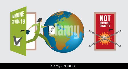 Tür zur Welt für Menschen mit nachgewiesener Immunität geöffnet. Vektorgrafik. EPS10. Stock Vektor