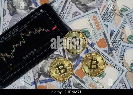 Bitcoin-Analyse-Bildschirm im Smartphone mit symbolischer Bitcoin-Münze auf 100-Dollar-Hintergrund Stockfoto