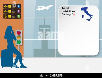 Vorlage für Reisebeschränkungen für Italien. Silhouette eines Touristen schaut auf eine leere Tafel am Flughafen. Bereit für Ihren Text. Stock Vektor