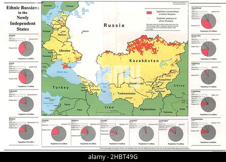 1994 Karte ethnischer Russen in der Gemeinschaft unabhängiger Staaten (GUS), ehemalige UdSSR-Gebiete Stockfoto