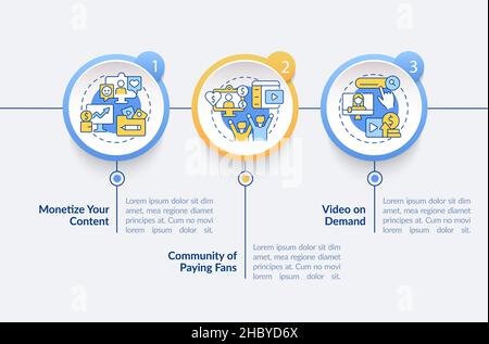 Wie man Geld von Abonnement Kreis Infografik Vorlage zu verdienen Stock Vektor