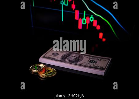 2 Bitcoin-Münzen liegen neben dem Banknotenstapel und im Hintergrund ist ein fallendes Bitcoin-Diagramm zu sehen Stockfoto