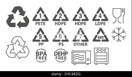 Kennzeichnung von Kunststoffrecycling und Verpackungszeichen und -Symbole. Symbole für die Abfallsortierung. Vektorgrafik. Stock Vektor