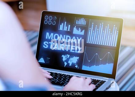 Konzeptionelle Bildunterschrift Montag begann. Business-Ansatz immer bereit für die neue Woche Ruhe ist vorbei lasst uns arbeiten Frau sitzen mit Laptop Back View beginnen Stockfoto