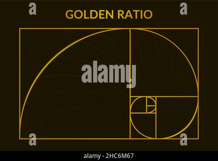 Goldene fibonacci-Zahl, goldener Schnitt, spiralförmiges Poster. Fibonacci perfekte Verhältnis golden Verhältnis Vektor Hintergrund Illustration. Golden Stock Vektor