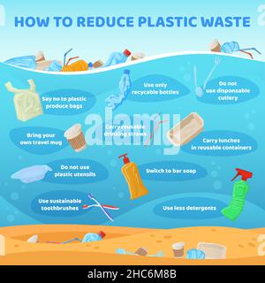 Infografik zur Reduzierung von Plastikmüll, Umweltverschmutzung durch Wegwerfmüll. Vektordarstellung zur Reduzierung von Plastikverschmutzungsschemata. Umweltschutz Stock Vektor