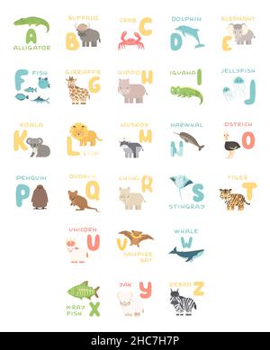 Niedliches Alphabet Poster mit Cartoon-Tieren. Vektor Zoo Illustrationen von Alligator Büffelkrabbe Delphin Fisch Giraffe Hippo Koala Löwe Muskox Straußenstift Stock Vektor