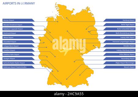 Illustrierte Vektorkarte von Deutschland mit den wichtigsten internationalen Flughäfen Stock Vektor