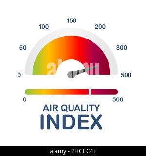 Infografik mit Luftqualitätsindex auf Staubhintergrund für medizinisches Design. Luftqualitätsindex, großartiges Design für jeden Zweck. Vektorgrafik. Stock Vektor