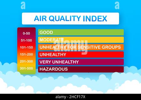 Infografik mit Luftqualitätsindex auf Staubhintergrund für medizinisches Design. Luftqualitätsindex, großartiges Design für jeden Zweck. Vektorgrafik. Stock Vektor