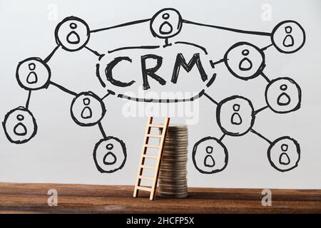 Konzept CRM oder Customer Relationship Management. Ein Münzstapel und eine Leiter neben einem gezeichneten Diagramm mit Personensymbolen Stockfoto