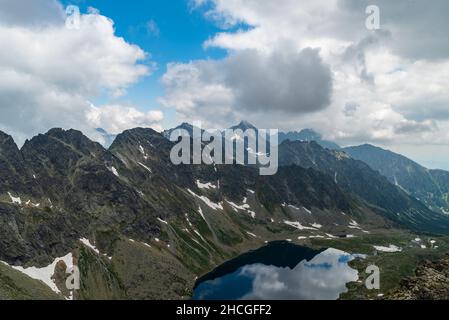 Blick auf den Velke Hincovo pleso See mit Gipfeln oberhalb vom Koprovsky Stit Berggipfel im Vysoke Tatry Gebirge in der Slowakei Stockfoto