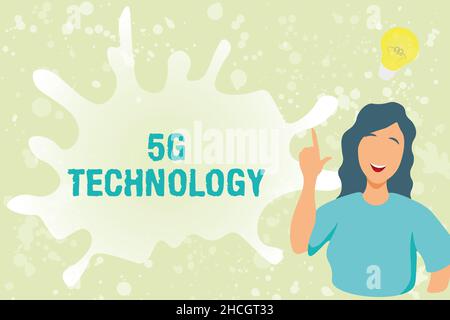 Konzeptionelle Darstellung 5G Technologie. Wort geschrieben auf Highspeed-Mobile-Internet, neue Generation von Wireless-System-Netzwerke Lady Illustration Discovery Neu Stockfoto