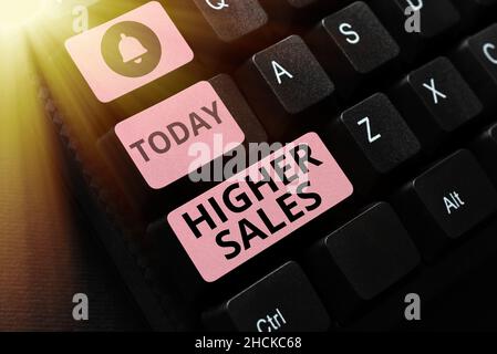 Konzeptionelle Darstellung höherer Umsätze. Wort für die durchschnittlich verkauften Produkte und Dienstleistungen eines Unternehmens hat sich die Eingabe Online Class Review Notes, Abstract Stockfoto