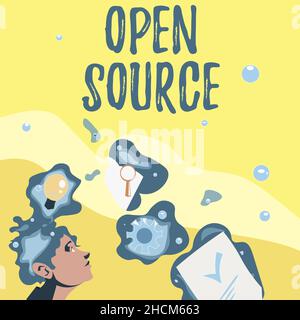 Inspiration zeigt Zeichen Open Source. Das Geschäftskonzept enthält den Quellcode, der geändert und erweitert werden kann Illustration of A man Standing Stockfoto
