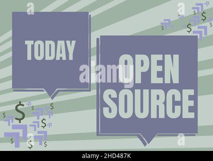 Text mit Inspiration Open Source. Business Idea enthält den Quellcode, der geändert und verbessert werden kann, zwei bunte überlappende Sprechblase Stockfoto