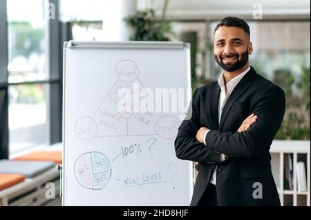 Porträt eines erfolgreichen, einflussreichen indischen Geschäftsmentors, in Anzug, ceo oder Geschäftsmann, steht mit gekreuzten Armen in der Nähe des Whiteboards, blickt auf die Kamera und lächelt freundlich Stockfoto