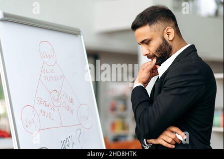 Seriös fokussierter junger Erwachsener intelligenter indischer Business-Coach oder Geschäftsmann in einem offiziellen Anzug steht mit Grafiken in der Nähe des Whiteboards, denkt über eine Geschäftsstrategie nach, plant Start-up Stockfoto