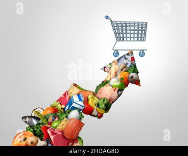 Inflation in Lebensmitteln und steigende Lebensmittelpreise oder steigende Kosten für Lebensmittel in Supermärkten als inflationäres Konzept der Finanzkrise und der Anstieg der Kosten. Stockfoto