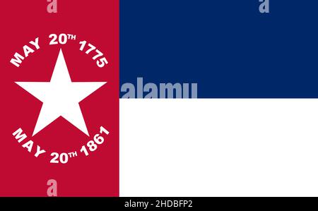 Draufsicht auf North Carolina 1861 1865, USA Flagge, kein Fahnenmast. Ebene Design Layout Flag Hintergrund Stockfoto