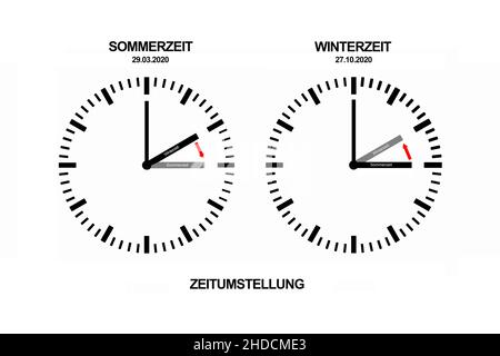 Uhrenvergleich, Uht, Bahnhofsuhr, Zeitumstellung, Sommerzeit, Winterzeit, Uhr, Kalender, Timer, Uhren, Planung, Zeit, Bewertungsplattform, vorstellen, zurückste Stockfoto