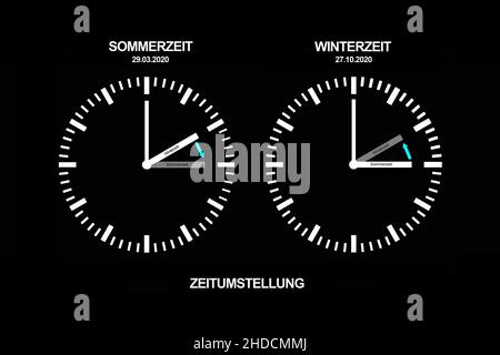 Uhrenvergleich, Uht, Bahnhofsuhr, Zeitumstellung, Sommerzeit, Winterzeit, Uhr, Kalender, Timer, Uhren, Planung, Zeit, Bewertungsplattform, vorstellen, zurückste Stockfoto