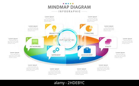 Infografik-Vorlage für Unternehmen. 6 Schritte Mindmap-Diagramm mit Abschnitt Kreisdiagramm, Präsentation Vektor-Infografik. Stock Vektor