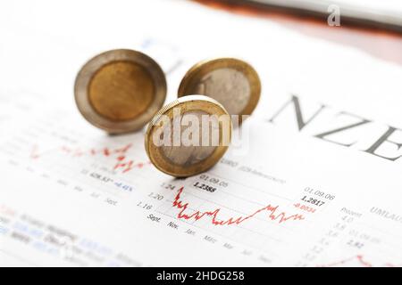 Investitionen, Finanzmarkt, Geld, Investitionen, Finanzen, Dollar, Währung, Geld Stockfoto