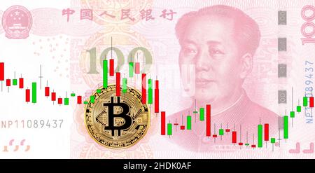 Graph Rate Chart digitale Bitcoin vor dem Hintergrund der chinesischen Yuan-Banknote. Bitcoin-Währungskurs. Geschäftskonzept Stockfoto