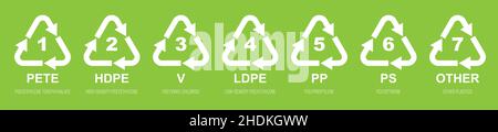 Set mit 7 Plastikrecycling-Symbolen Stock Vektor
