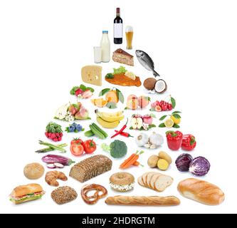 Lebensmittel, Ernährung, Pyramidenform, Lebensmittel, Ernährung, Pyramidenformen Stockfoto
