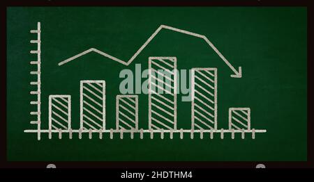 Diagramm zur Beschäftigungsquote auf der grünen Tafel Stockfoto