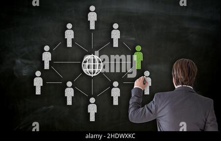 Integration, Globalisierung, Integrationen, Globalisierung, Globalisierungen Stockfoto