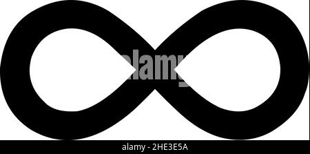 Vektordarstellung des Unendlichkeits-Symbols Stock Vektor