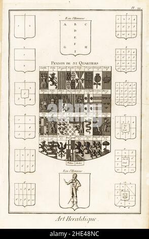 Pennant mit 32 Quartalen. Penson de 32 Quartiers. Castille, Leon, Arragon, Neapel, Sizilien, Navarra, Grenade, Tolede, etc. Kupferstich von Robert Benard aus Blason ou Art Heraldique, Heraldik aus Denis Diderot und Jean-Baptiste le Rond d’Alemberts Encyclopedie, herausgegeben von Brisson, David, Le Breton und Durand, Paris, 1763. Stockfoto