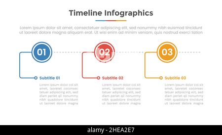 Zeitleiste Infografik Konzept mit 3 oder drei Liste Schritt mit Kreis Form und flachen Stil Vektor Stockfoto