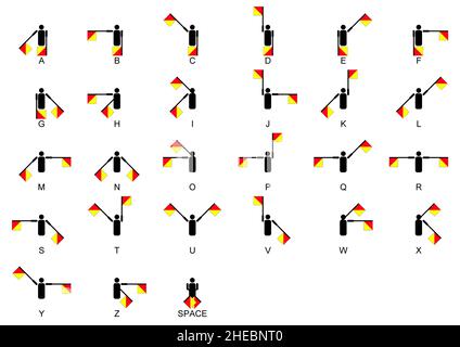 Semaphore-Signale. Das Signalisierungssystem der Semaphore-Flagge ist ein Alphabetsignalisierungssystem, das auf dem Winken eines Paares handgehaltener Flaggen in einem bestimmten Muster basiert. Die Flaggen werden gehalten, die Arme sind ausgestreckt, in verschiedenen Positionen, die jeden Buchstaben des Alphabets repräsentieren. Stockfoto