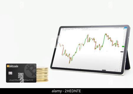 Bitcoin-Bildschirm-Index , Goldene Münzen , Exchange Trading Forex Finance Grafikkonzept , Kreditkarte Stockfoto