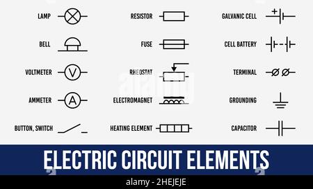 Elektrische Schaltelemente eingestellt. Flache Symbole mit Titeln. Lampe, Amperemeter und Voltmeter, Glocke, Klemme, Widerstand und Zellenbatterie, Heizelement Stock Vektor