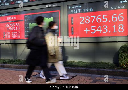 Tokio, Japan. 12th Januar 2022. Fußgänger passieren am Mittwoch, dem 12. Januar 2022, vor einem Aktienkursen-Board in Tokio. Die japanischen Aktienkurse stiegen um 543,18 Yen, um an der Börse in Tokio bei 28.765,66 Yen zu schließen. Quelle: Yoshio Tsunoda/AFLO/Alamy Live News Stockfoto