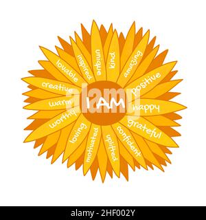 Ich bin Affirmationen Kamillenblume. Selbstliebe Konzept für Frauen Empowerment. Positive positive positive Selbstgespräche zur Motivation. Stockfoto