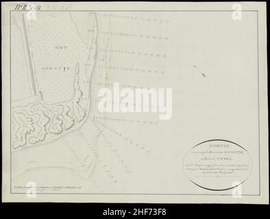 Schetze van een gedeelte van het Horntje Dieptens gepeild in de maanden april 1807 en 1809. 1 techn.tekening handschrift, ingekurd, Stockfoto