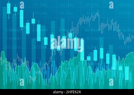 Kreativer Finanzgraph auf blauem und grünem Hintergrund mit Säulen, Linien und Kerzenständer. Finanzmarkt- und Investitionskonzept. 2D Rendern Stockfoto