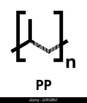 Polypropylen (PP) polypropene, Kunststoff, chemische Struktur. Skelettmuskulatur Formel. Stock Vektor