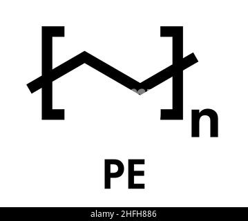 Polyethylen (PE, Polyethylen, polyethene) Kunststoff, chemische Struktur. Skelettmuskulatur Formel. Stock Vektor