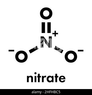 Nitrat-Anion, chemische Struktur. Skelettformel. Stock Vektor