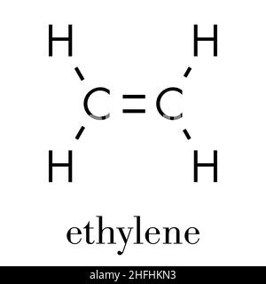Ethylen (Ethen)-Molekül. Wird zur Herstellung von Polyethylen verwendet, aber auch als Pflanzenhormon wichtig. Skelettformel. Stock Vektor