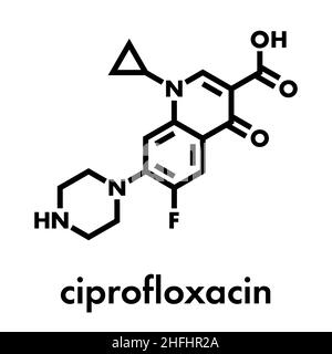 Cipro Medikament