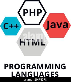 Moderne flach bearbeitbare Linie Design Vektor Illustration, Konzept der Programmiersprachen Symbol, für Grafik-und Web-Design Stock Vektor