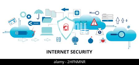 Moderne flache dünne Linie Design Vektor Illustration, Infografik Konzept der Internet-Sicherheit und Netzwerkschutz, für Grafik-und Web-Design Stock Vektor